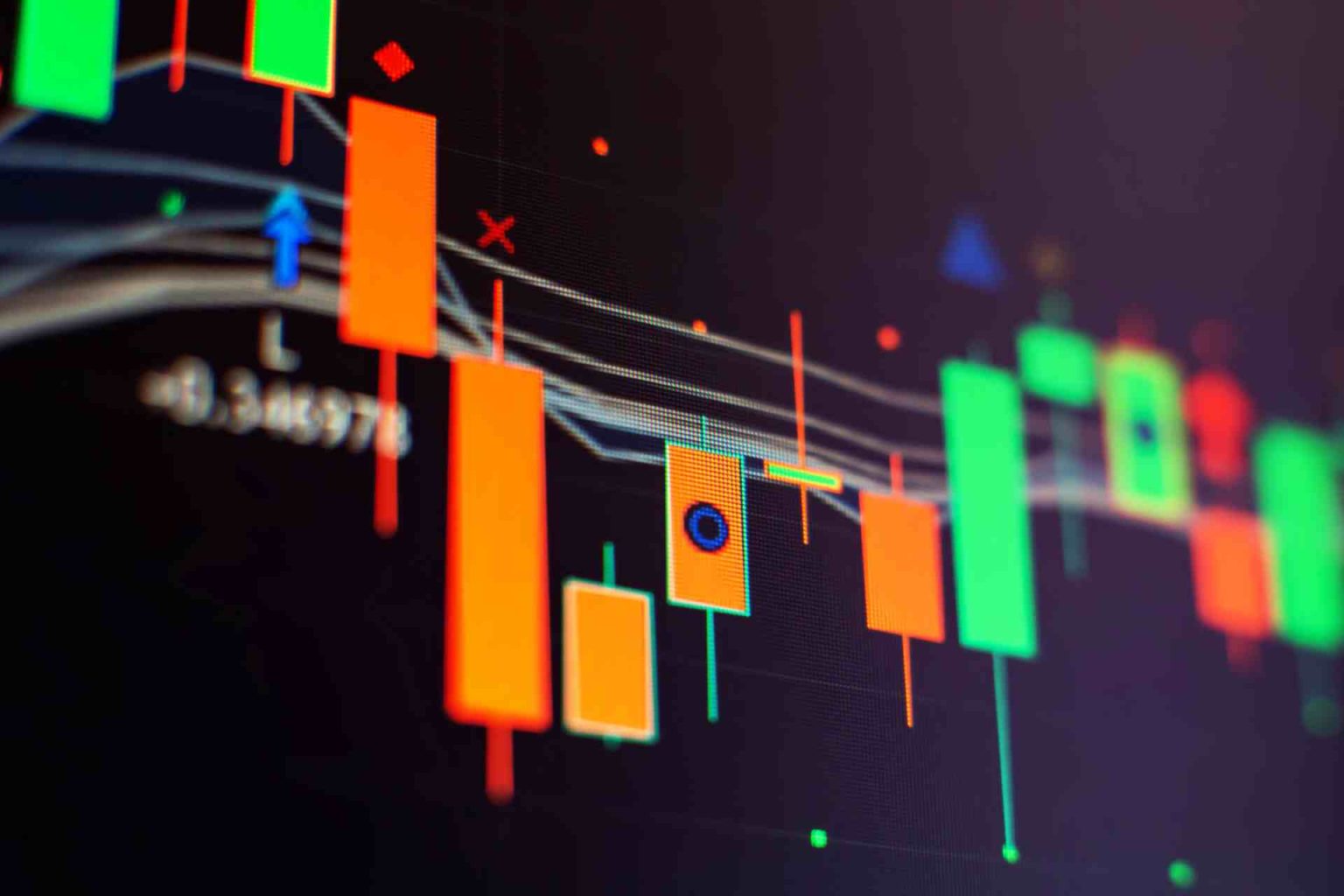 Technical Indicators for Trading